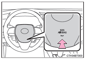 Ajuste del volante y de los espejos