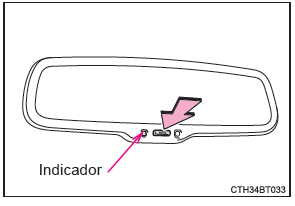 Ajuste del volante y de los espejos