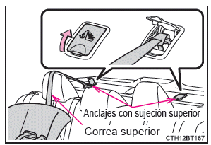 Seguridad infantil