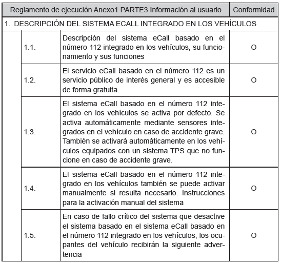 Asistencia de emergencia