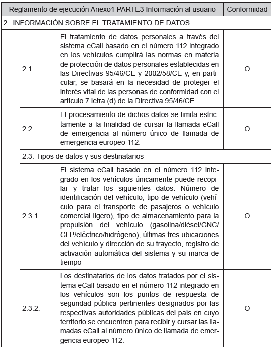 Asistencia de emergencia