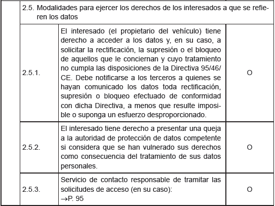 Asistencia de emergencia