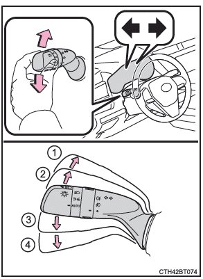 Procedimientos de conducción