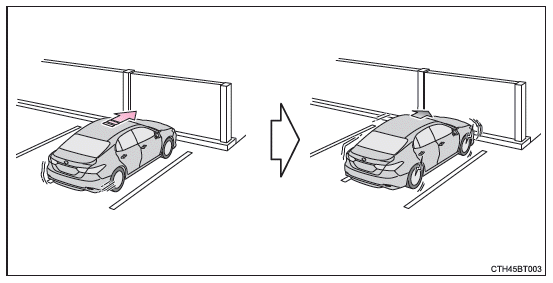 Sonar de separación inteligente (ICS)