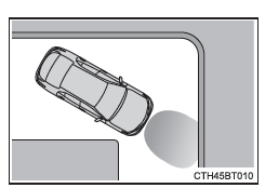 Sonar de separación inteligente (ICS)