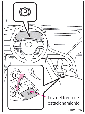 Procedimientos de conducción