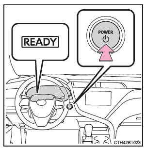 Procedimientos de conducción