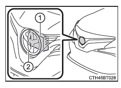 Toyota Safety Sense