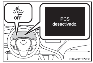 PCS (Sistema de seguridad de precolisión)