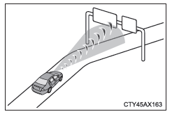 PCS (Sistema de seguridad de precolisión)