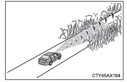 PCS (Sistema de seguridad de precolisión)