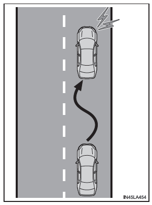 LDA (Alerta de cambio de carril con control de la dirección)