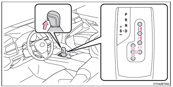 Procedimientos de conducción