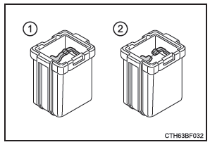 Comprobación y recambio de fusibles 