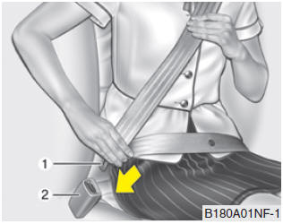 Cinturón con banda abdominal/de bandolera