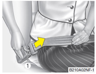 Cinturón abdominal