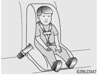 Instalación de un sistema de sujeción para niños con el cinturón abdominal