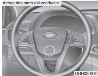 Airbag delantero del conductor y el acompañante