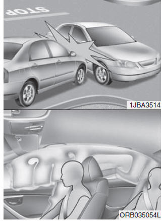 Airbags de impacto laterales y de cortina