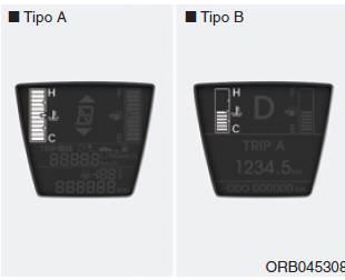 Temperatura del motor