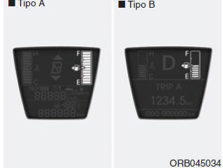 Indicador de combustible