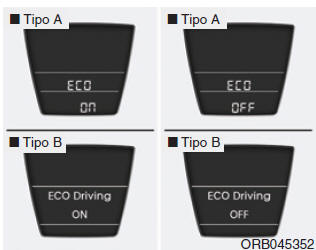 Modo ECO ON/OFF