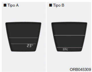 Termómetro exterior (opcional)