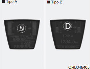 Indicador de cambio de la transmisión automática/transmisión variable continua 