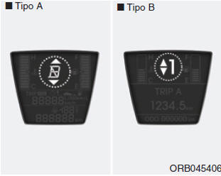 Indicador de cambio de la transmisión automática/transmisión variable continua