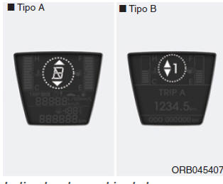 Indicador de cambio de la transmisión manual 