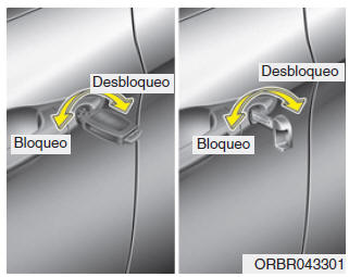 Accionamiento del seguro de las puertas desde el exterior del vehículo