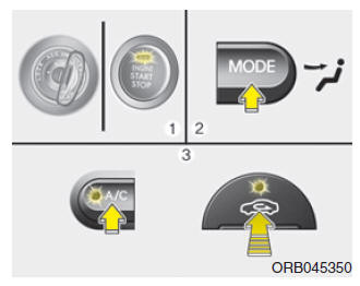 Sistema de control del climatizador automático