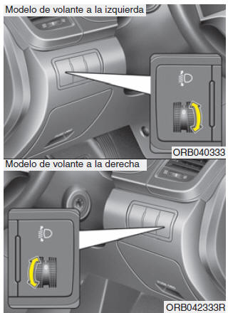 Tipo manual