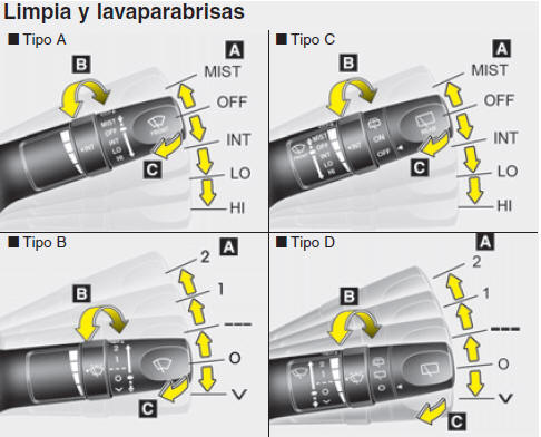 Limpia y lavaparabrisas 