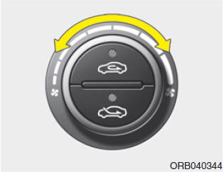 Control de la velocidad del ventilador