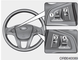 Controles remotos del equipo de sonido (opcional)