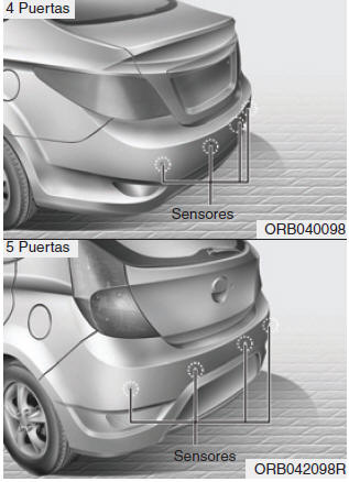 Sistema de ayuda de estacionamiento trasero 