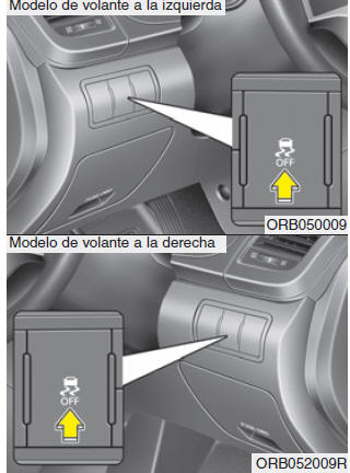 Control electrónico de estabilidad