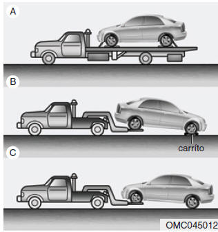 Servicio de remolque