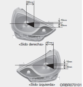 Faros