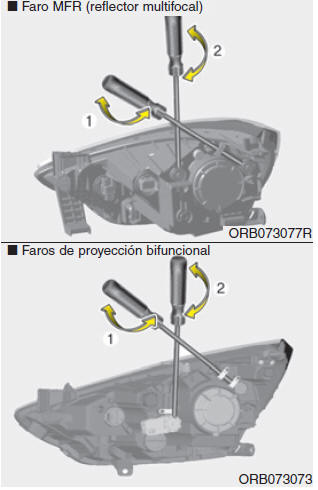 Orientación de los faros